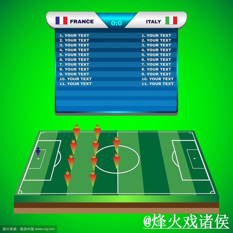 世界杯比分预测使用经验，临场信息与经验参考整理