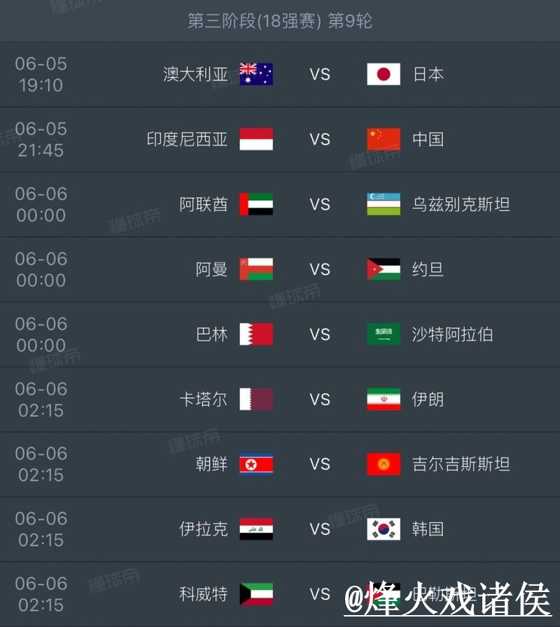 2026世界杯球队预测注意事项,盘口变化和赛程影响整理 2026世界杯球队预测注意事项,盘口变化和赛程影响整理