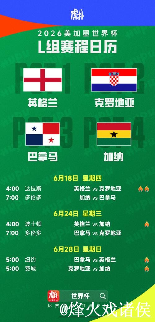 2026世界杯球队预测注意事项,盘口变化和赛程影响整理 2026世界杯球队预测注意事项,盘口变化和赛程影响整理
