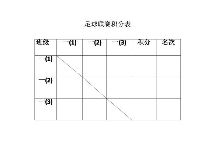 美加墨世界杯比分入口打不开怎么办?APP入口和比分更新整理 美加墨世界杯比分入口打不开怎么办?APP入口和比分更新整理