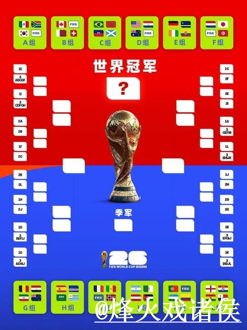 美加墨世界杯赛程买球经验分享，手机端进入和登录问题别忽略